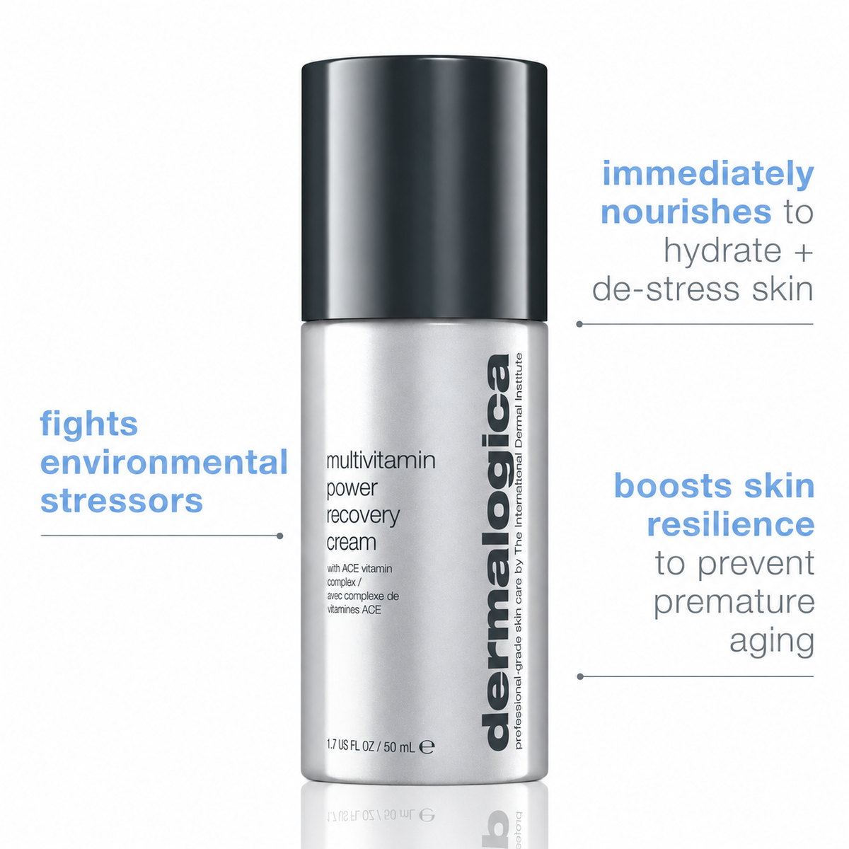 Multivitamin Power Recovery Cream - 50 mL